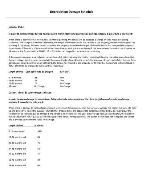 28 Free Simple Depreciation Schedule Templates MS Excel PDF