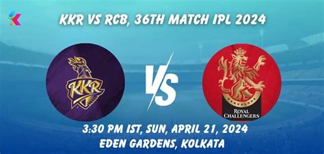 Kkr Vs Rcb Head To Head Records In Eden Gardens Kolkata