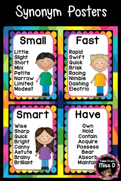 Synonym Posters | Synonym posters, English language learning, English