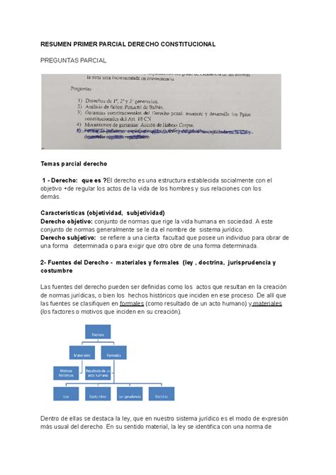 Resumen Primer Parcial Derecho Resumen Primer Parcial Derecho