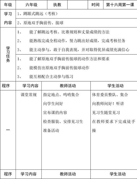 六年级体育第16周教案word文档在线阅读与下载免费文档