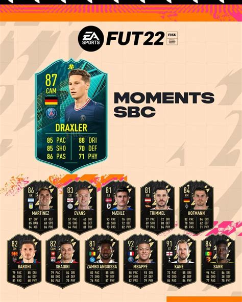 Fifa 22 Sbc Draxler Moments Soluzioni