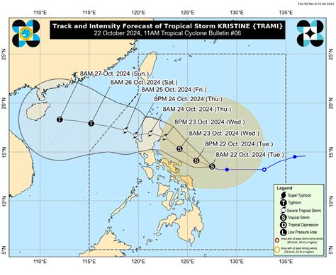 Tropical Storm Kristine Slightly Intensifies Signal No In Areas