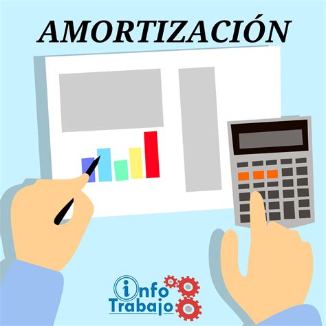 Qu Es La Amortizaci N En Contabilidad Infotrabajo