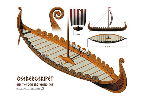 Oseberg Viking Ship Girl Travel Painting By Zachary Carlie Fine Art America