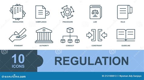 Regulation Icons Set Line Outline Vector Sign Linear Style Pictogram