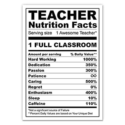 Buy Sticker Mine Teacher Nutrition Label Funny Quote Stickers - 2 Pack of 3 In Stickers ...