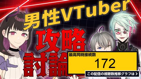 ライブ同時接続数グラフ『🔴【2023年】男性vtuberは伸びない！を覆す最新版の「伸ばし方」攻略 【 犯罪学教室のかなえ先生ﾊｲﾈ・ｳﾙ