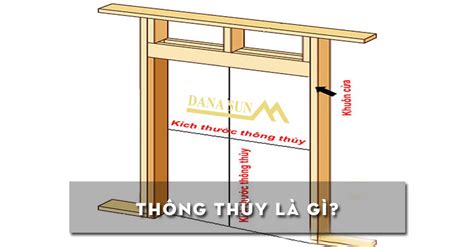 Thông thủy là gì Những kích thước thông thủyCHUẨN DanaSun