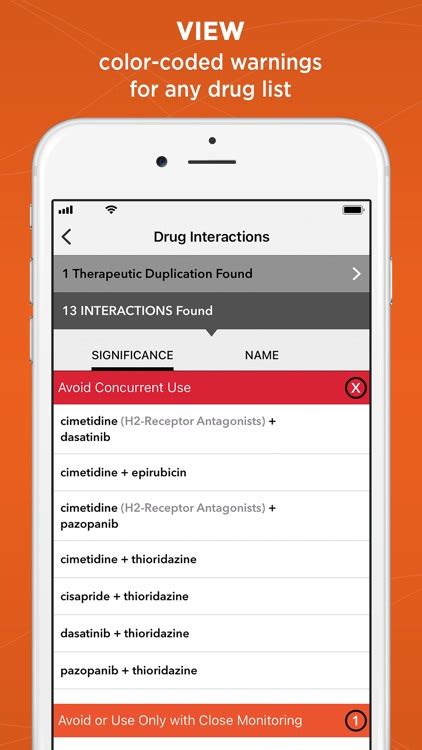 Drug Interactions With Updates By Unbound Medicine Inc