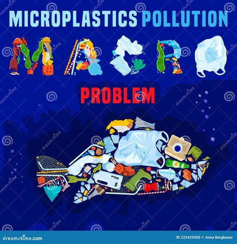 Microplastic Pollution Macro Problem Editable Vector Poster Stock Vector Illustration Of