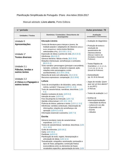 PDF Planificação Simplificada de Português 5ºano Ano letivo