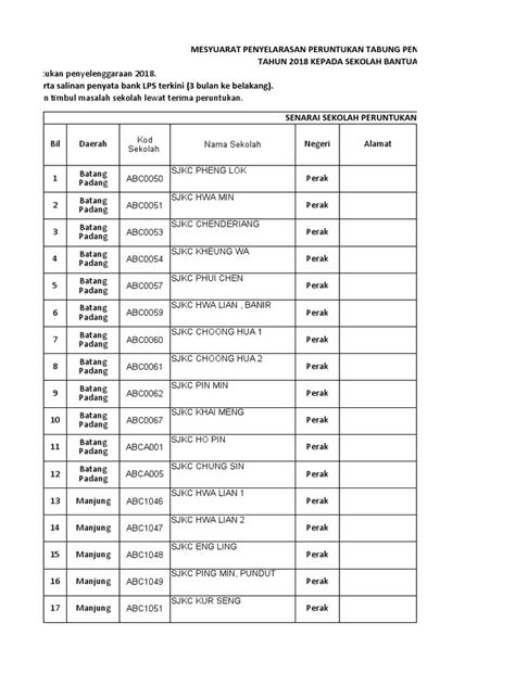 Borang Permohonan Penyelenggaraan Pdf