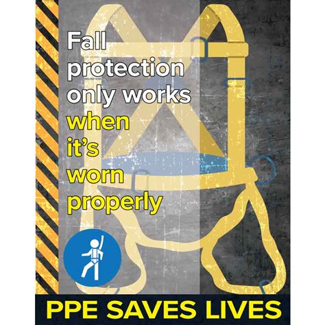 Safety Poster PPE Saves Lives PPE Fit Visual Workplace