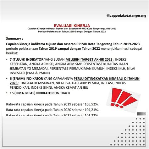 Bappeda Rapat Pengendalian Dan Evaluasi Rkpd Tahun Triwulan Ii