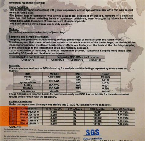 Sulfur SGS Analysis Amoot Iranian Trading Company