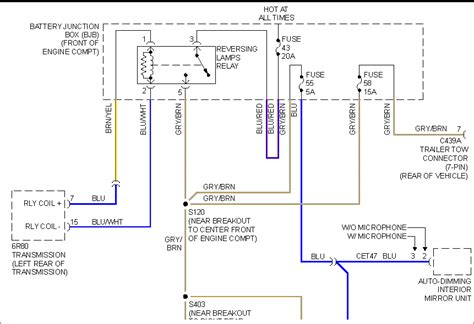 2011 Ford F150 Backup Camera Wiring Diagram For Your Needs