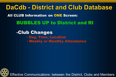 Dacdb District And Club Database Effective Communications Between