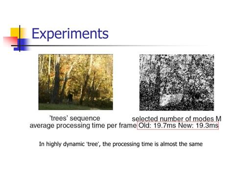 Ppt Improved Adaptive Gaussian Mixture Model For Background