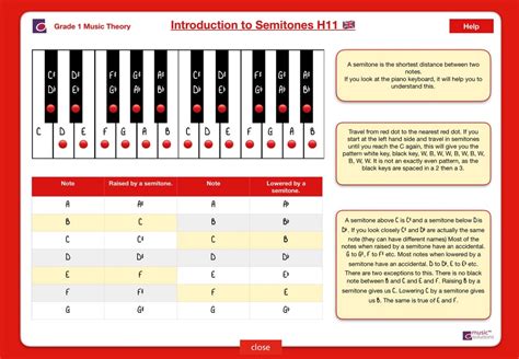 Grade 1 Music Theory Interactive And Printable 11 Introduction To