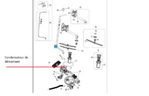 Décryptez les Erreurs de Votre Lave Vaisselle Valberg Guide Pratique