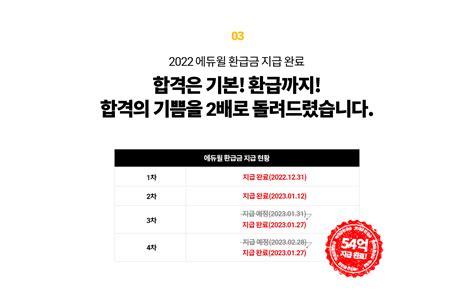 8년간 합격자 수 1위 에듀윌 공인중개사 역대급 환급액