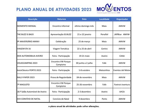 Plano Anual De Atividades Creche Image To U