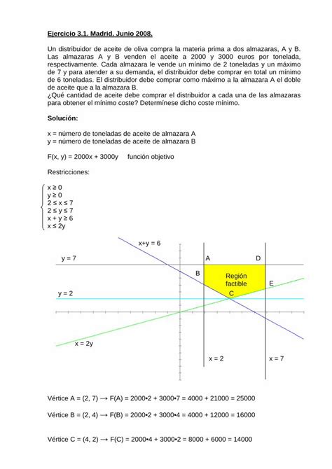 Pdf Ejercicios De Pau De Programacion Lineal Pdfslide Net