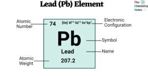 Lead (Pb) Element: Properties, Reactions, Uses