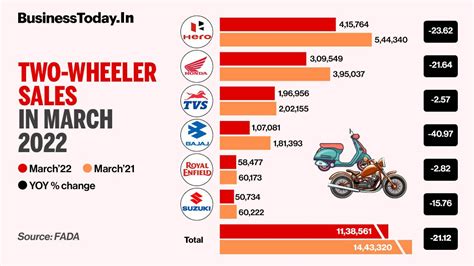 News In Infographics Hdfc And Hdfc Bank Merger Hike In Cng Prices