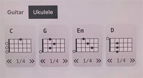 Chords For Trauma Rboywithuke