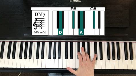 Dm7 Chord On Piano How To Play It Youtube