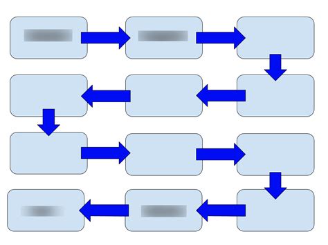 Hierarchy of Life Diagram | Quizlet