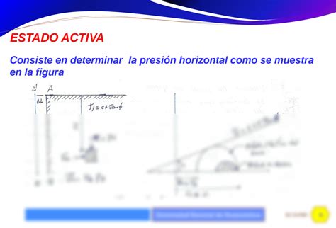 Solution Clase Suelos Ii Studypool