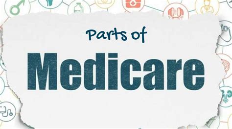 The Parts of Medicare (A, B, C, D) - LMG for Health
