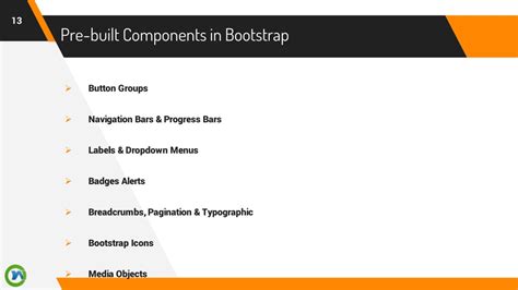 Ppt Angular Material Vs Bootstrap A Detailed Comparison Guide For