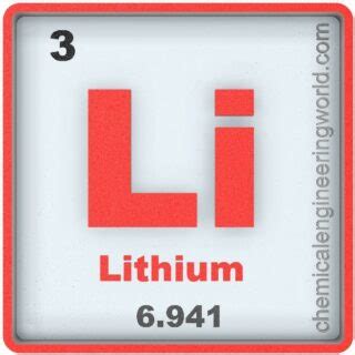 Lithium Interesting Facts Archives Chemical Engineering World