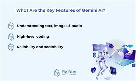 Gemini AI: Google's New AI Model (Complete Guide 2024)