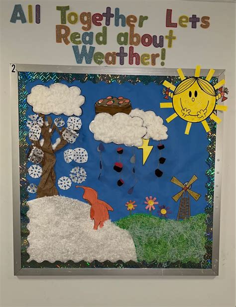 Weather Bulletin Board