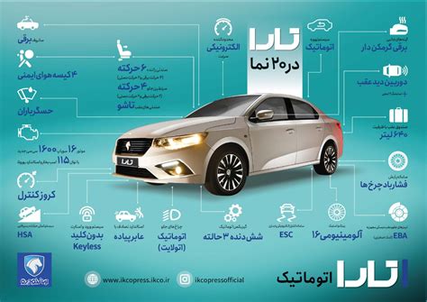 مشرق نیوز اینفوگرافیک جزئیات فنی محصول جدید ایران‌خودرو