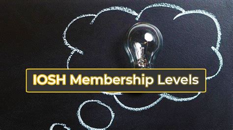 What Is Iosh And What Do The Membership Levels Mean Hse Network