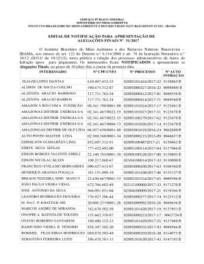 Fillable Online Ibama Gov Edital De Notificao Para Apresentao De