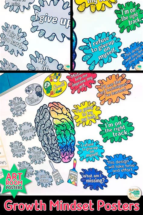 Growth Mindset In Art Education Art Classroom Elementary Art Projects Art Lessons Elementary