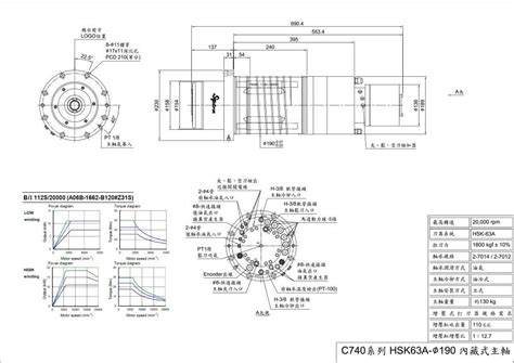 內藏式主軸 Spintrue Tech Co Ltd