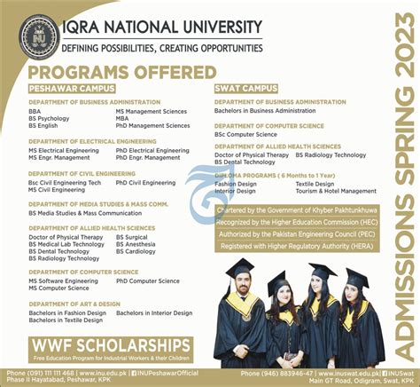 Iqra National University BS BBA MS MBA PhD Admissions 2023