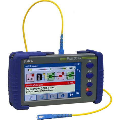 FS300-325-PLUS-P1-W1 - AFL FS300-325 Plus Kit