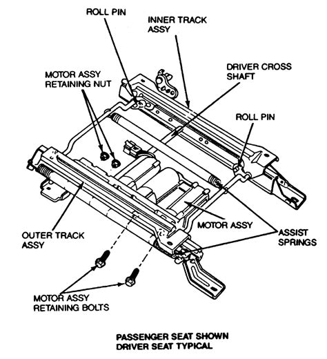 Repair Guides Interior Power Seat Motor