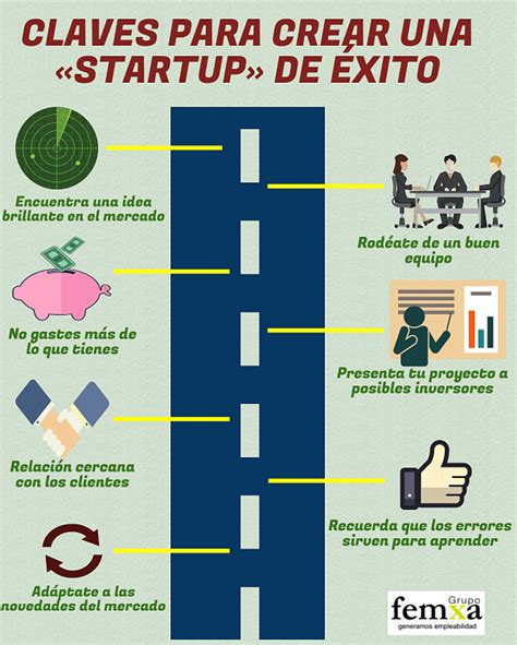 Claves Para Crear Una Startup De éxito