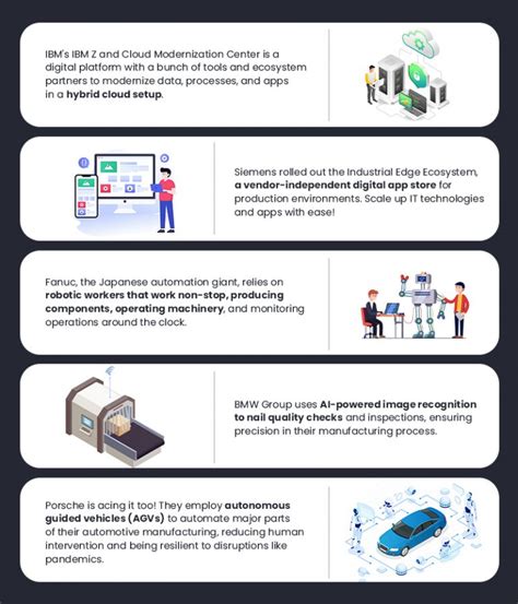 Most Trending Ai Use Cases In Manufacturing 2024 Edition Matellio Inc