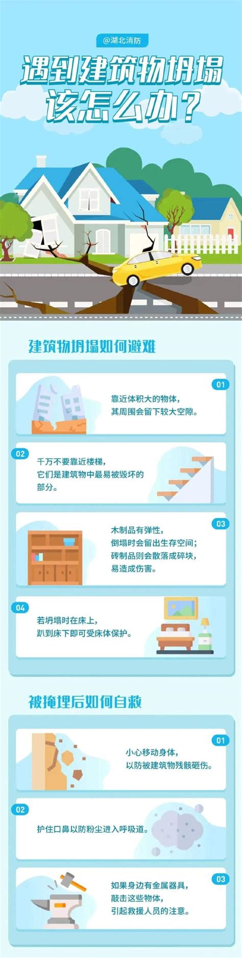 齐齐哈尔体育馆坍塌事故致11人遇难，被建筑物掩埋时，这些自救知识你要知道 澎湃号·政务 澎湃新闻 The Paper